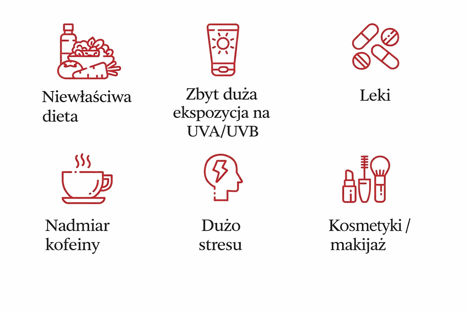 rosacea spúšťače